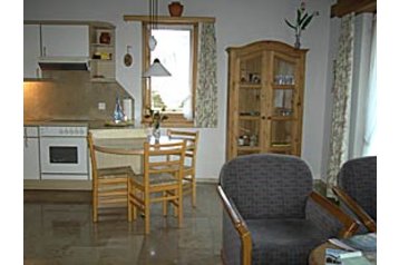 Швейцарiя Byt Bad Ragaz, Екстер'єр